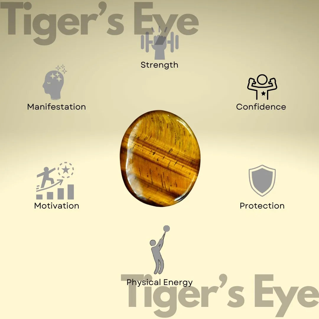 Advithi - Tiger's Eye and Citrine Necklace