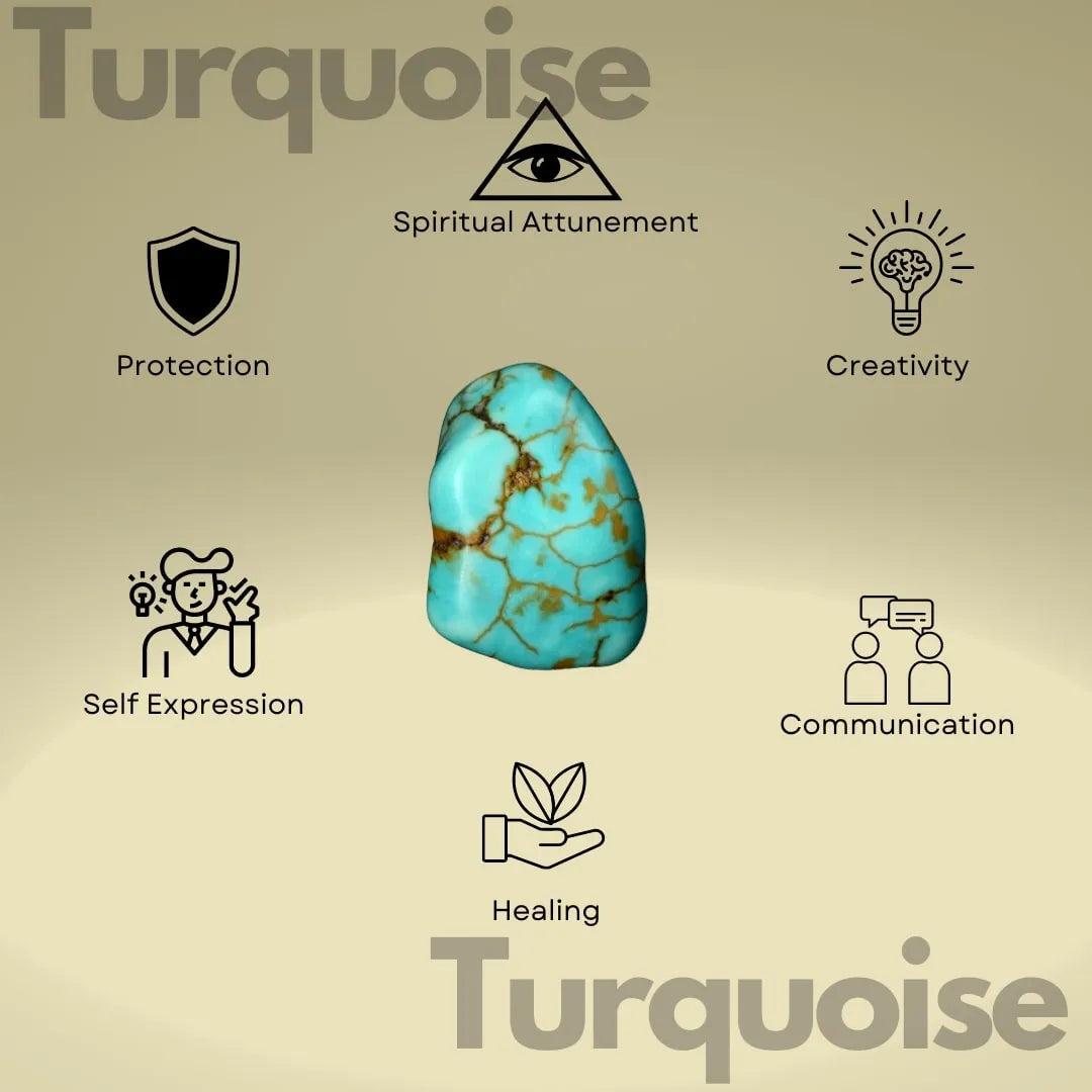 Kanan - Turquoise Necklace