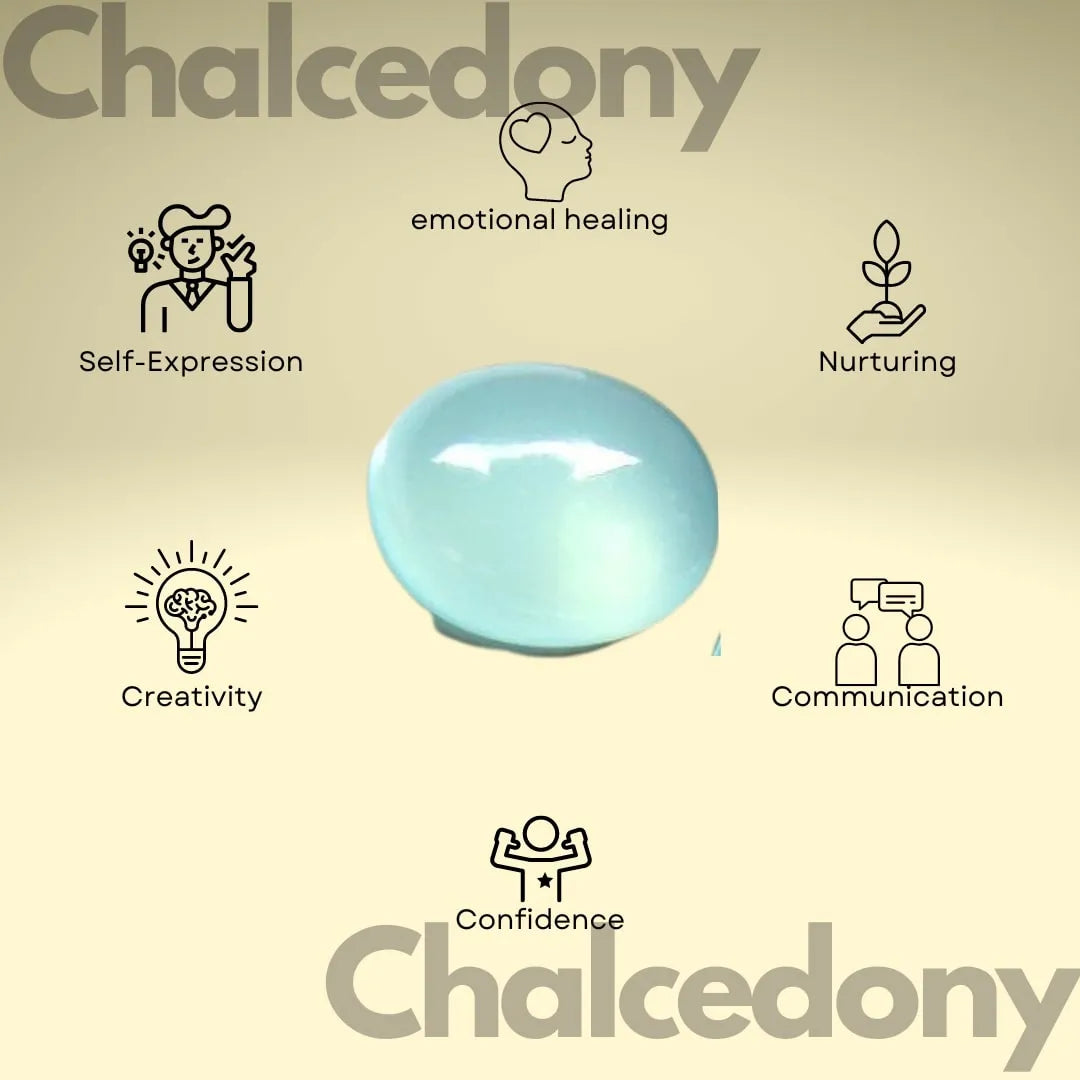 Chara - Chalcedony Necklace