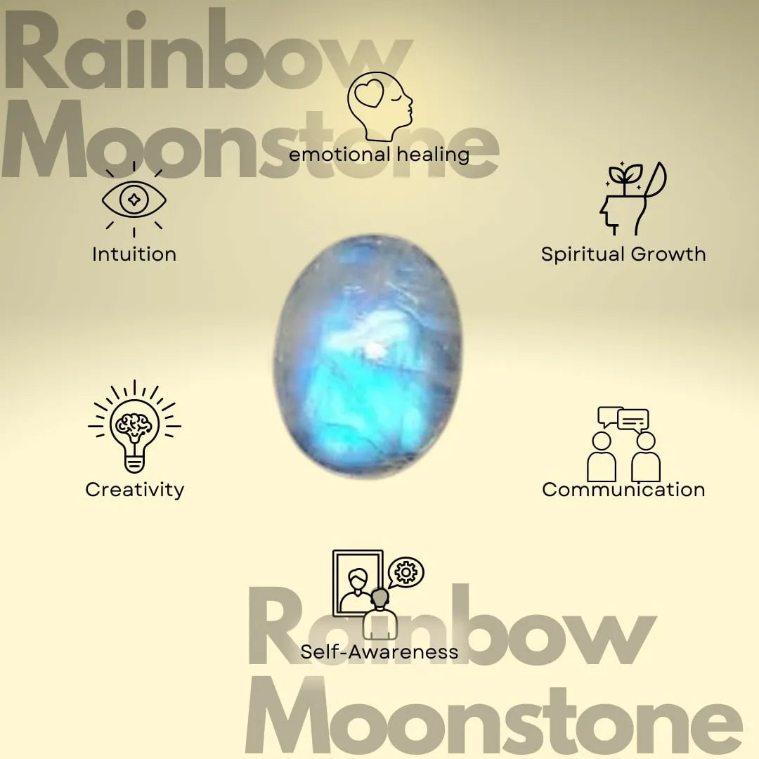 Minnie - Rainbow Moonstone Necklace 001